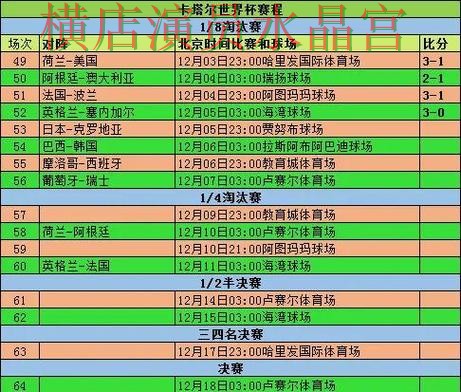世界杯投注网站小组赛热门玩法解析详细解析 世界杯投注网站小组赛热门玩法解析详细解析