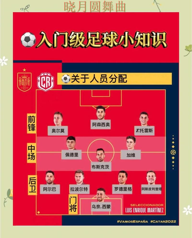 世界杯买球玩法技巧全面分析全攻略 世界杯买球玩法技巧全面分析全攻略