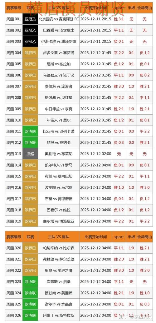 世界杯投注赛事分析逻辑分享,热门问题全解析 世界杯投注赛事分析逻辑分享,热门问题全解析