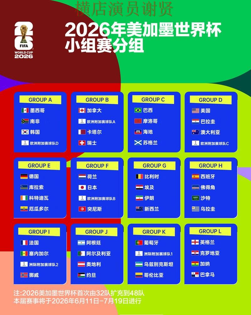 新手必看:世界杯竞猜平台数据分析详解 + FIFA World Cup 2026 新手必看:世界杯竞猜平台数据分析详解 + FIFA World Cup 2026