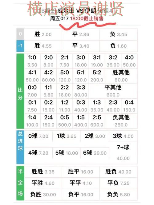 世界杯赔率下载安装教程与使用指南 世界杯赔率下载安装教程与使用指南